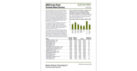 It provides a summary of the estimated costs of these operations based on the University of Minnesota’s Machinery Economic Cost Estimates worksheet. . Alberta custom farming rates 2022